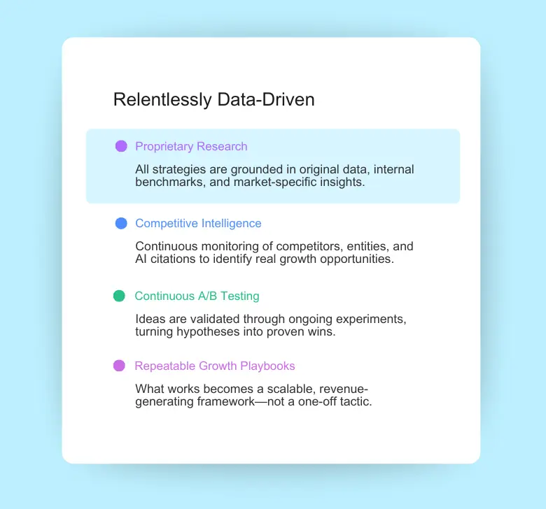 Maintain compliance and control your apps