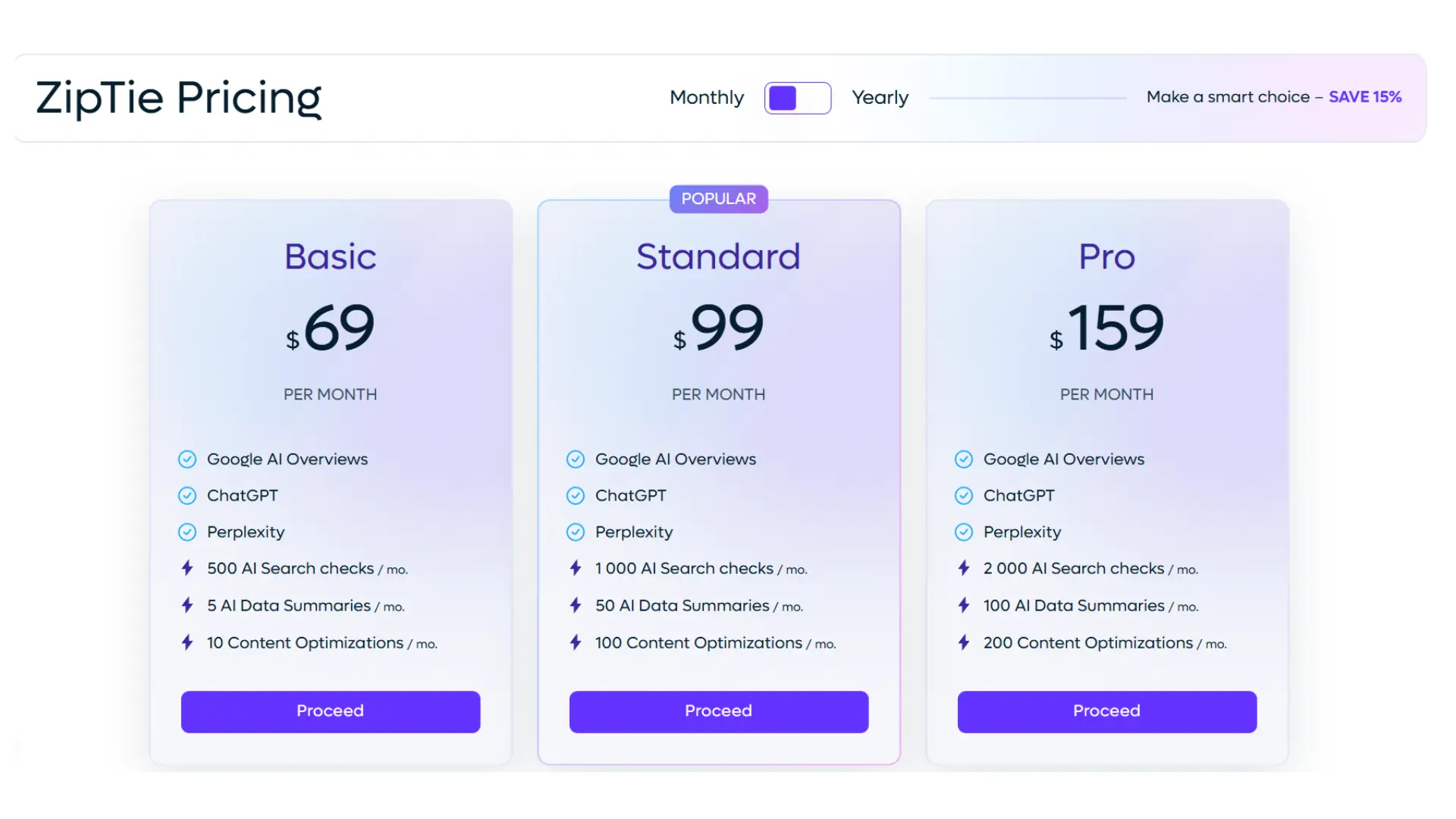 Ziptie.dev pricing page showing Basic, Standard, and Pro plans for AI monitoring tool.