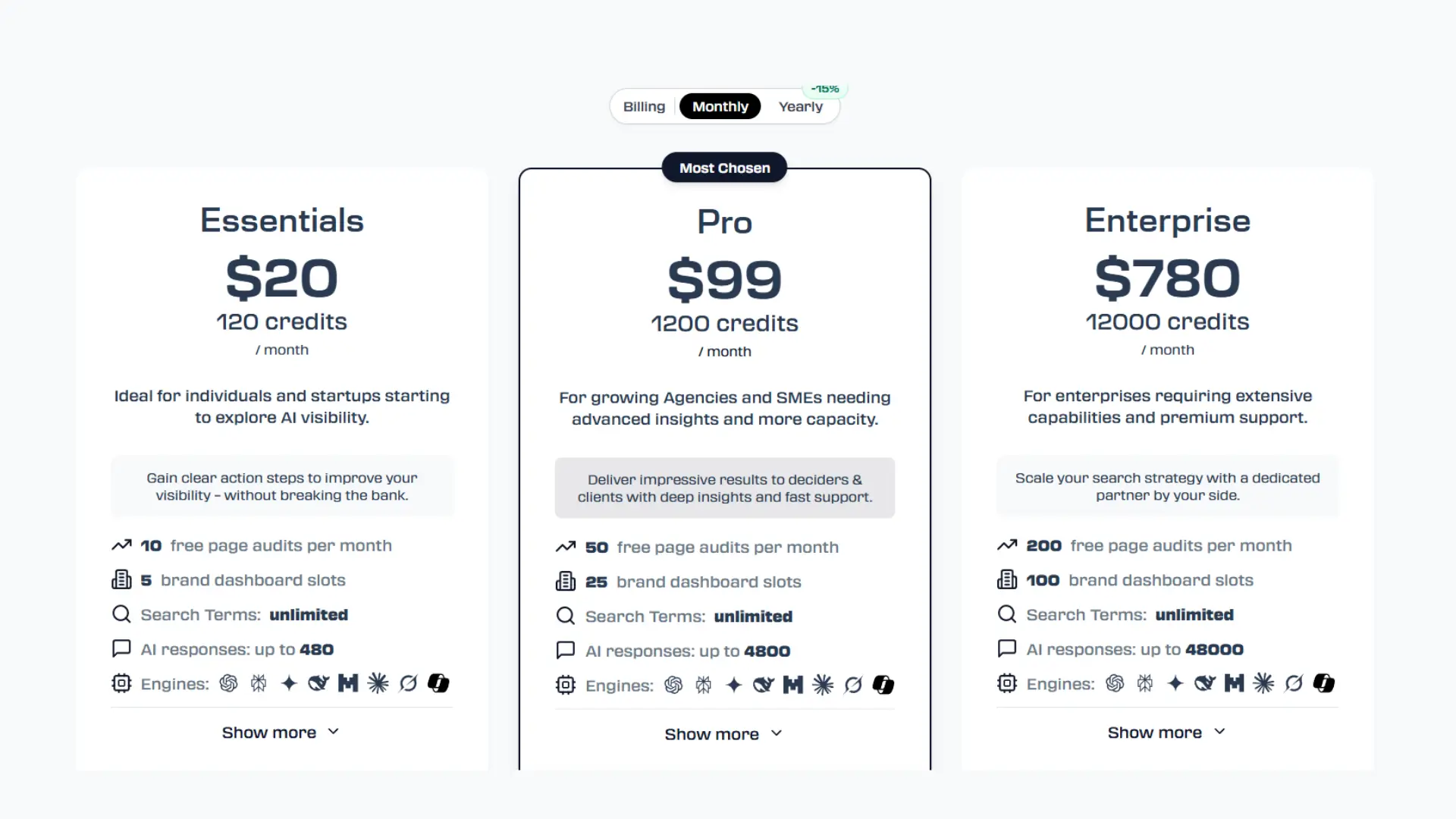 RankScale pricing page showing monthly plans for AI visibility and prompt monitoring.