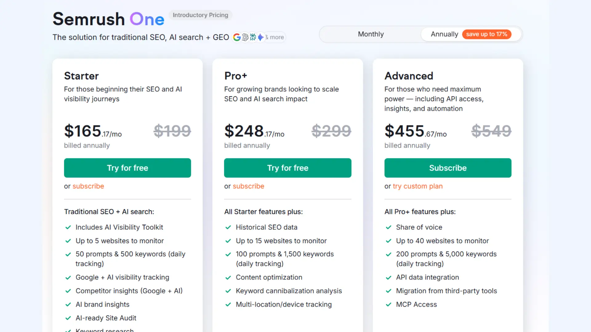 Semrush pricing table displaying monthly plans for keyword research, audits, and AI insights.