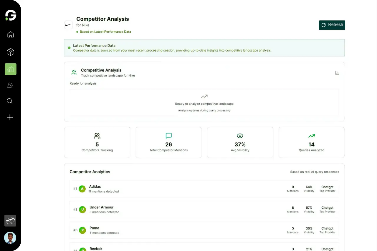 app-dashboard