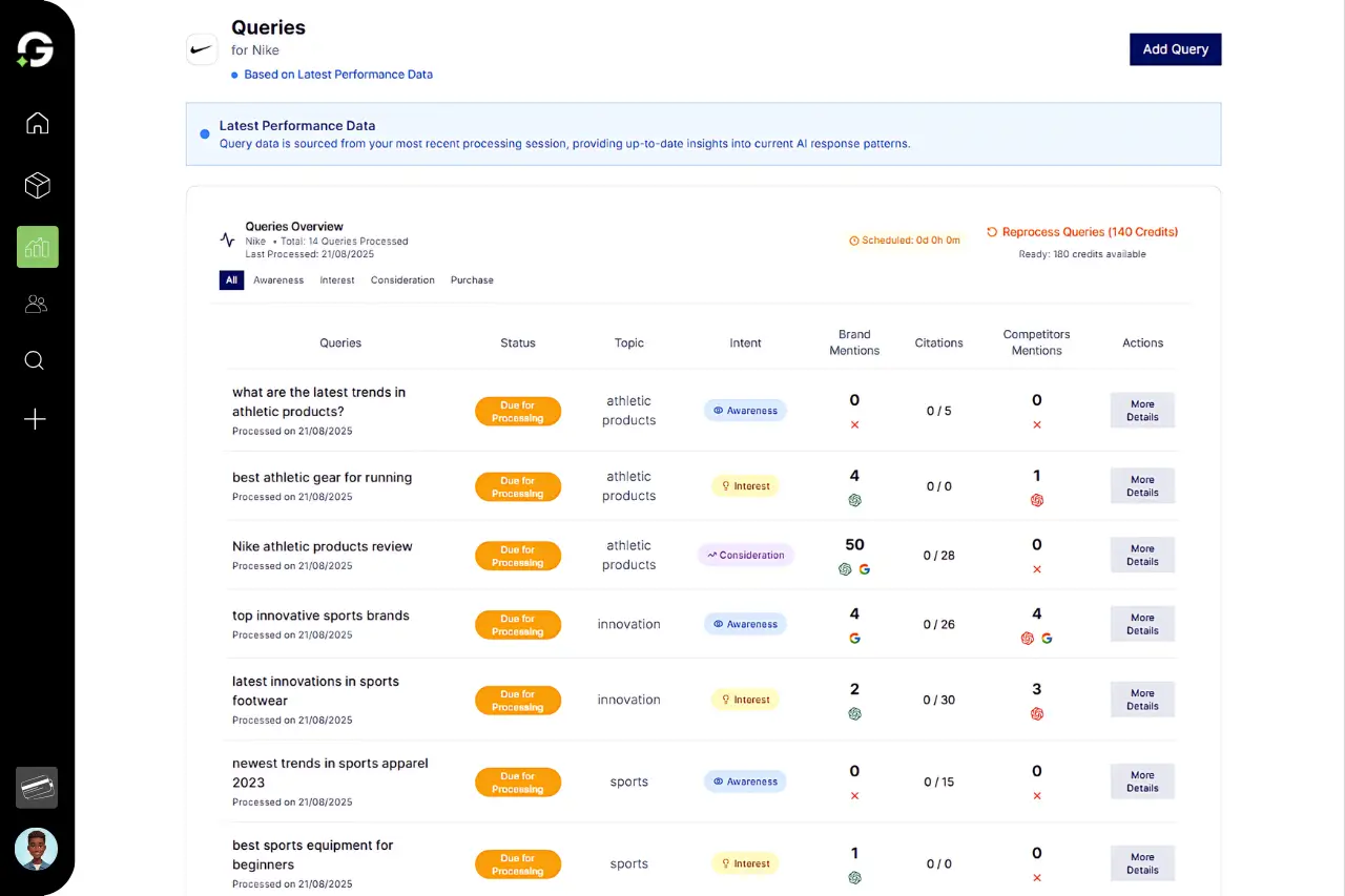 app-dashboard