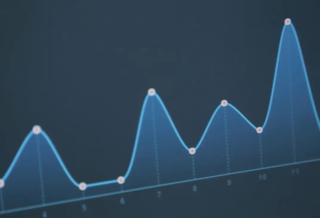 Step 4: Iterative Growth & Scaling